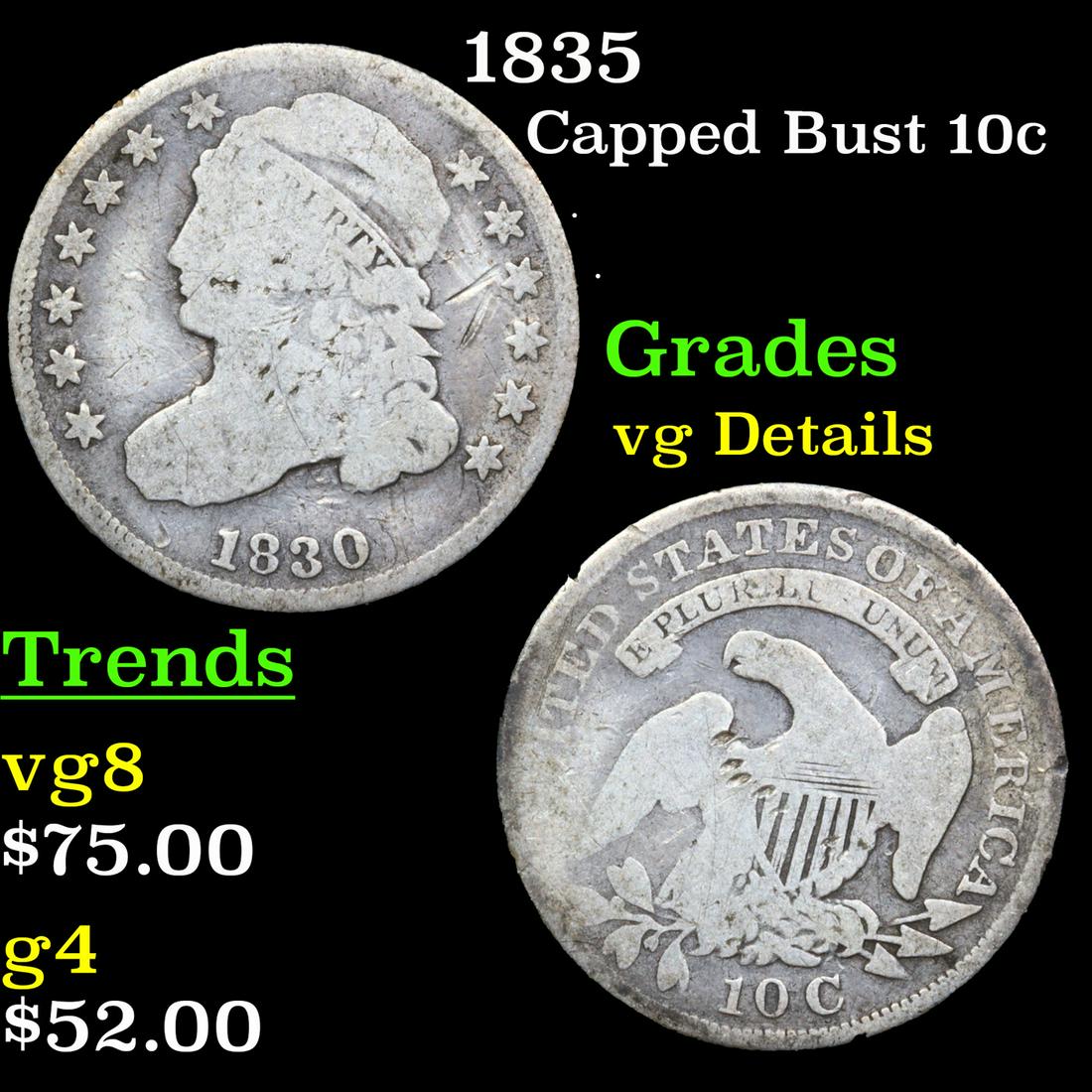 1830 Capped Bust Dime 10c Grades vg details (1 of 3)