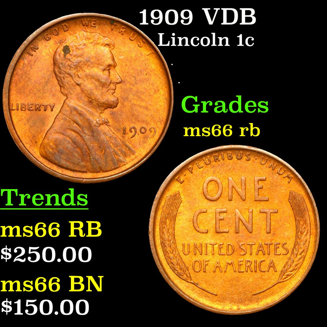 1909 VDB Lincoln Cent 1c Grades GEM+ Unc RB (1 of 3)