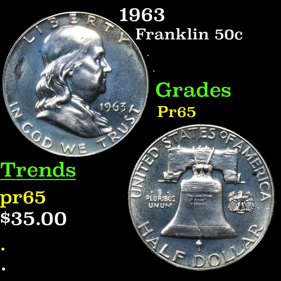Proof 1963 Franklin Half Dollar 50c Grades GEM Proof (1 of 3)