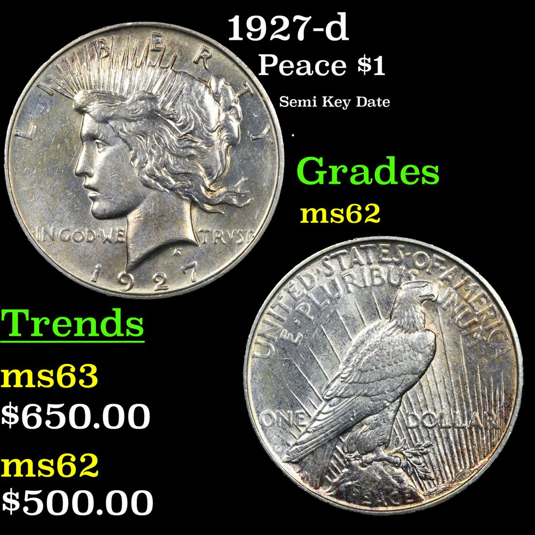 1927-d Peace Dollar $1 Grades Select Unc (1 of 3)