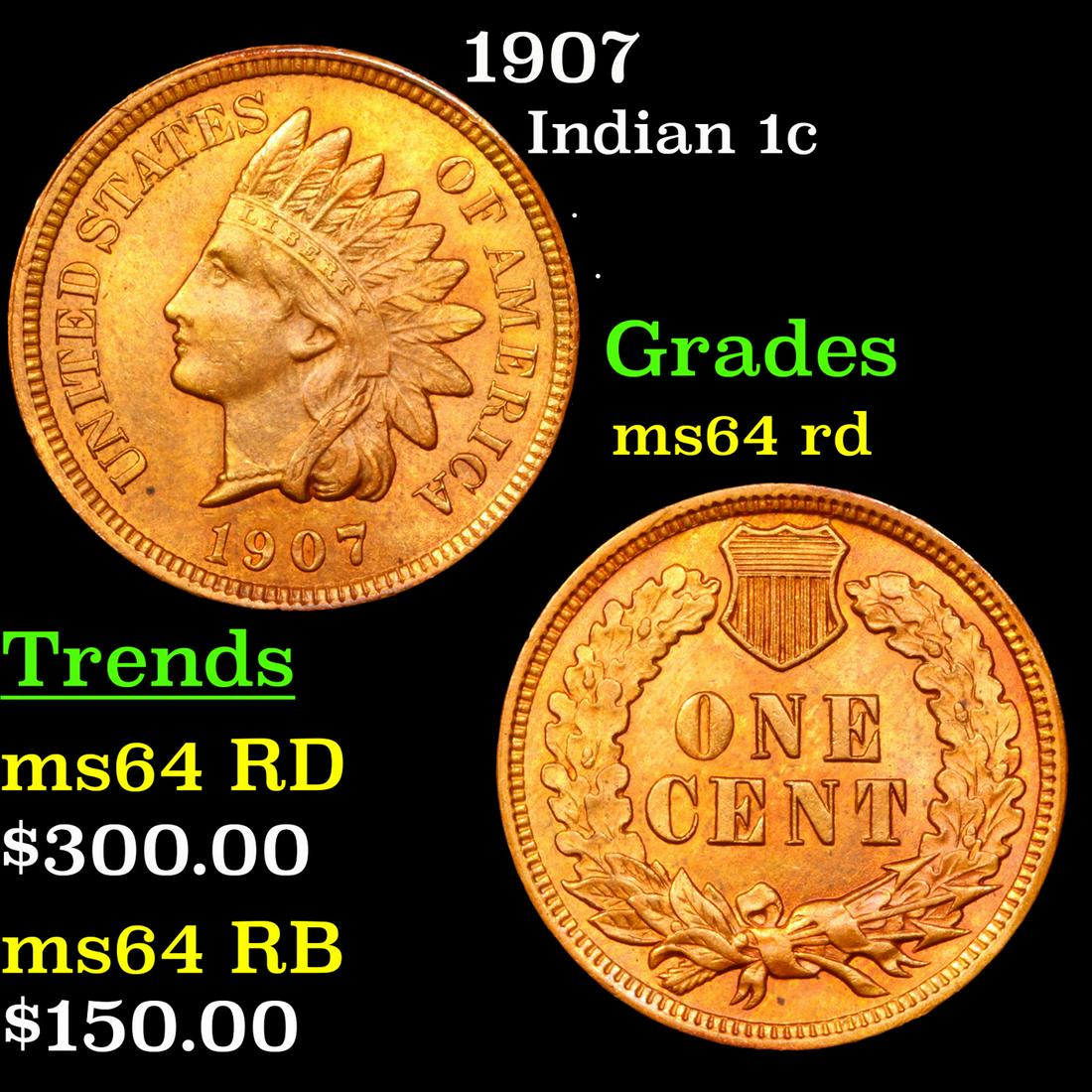 1907 Indian Cent 1c Grades Choice Unc RD (1 of 3)