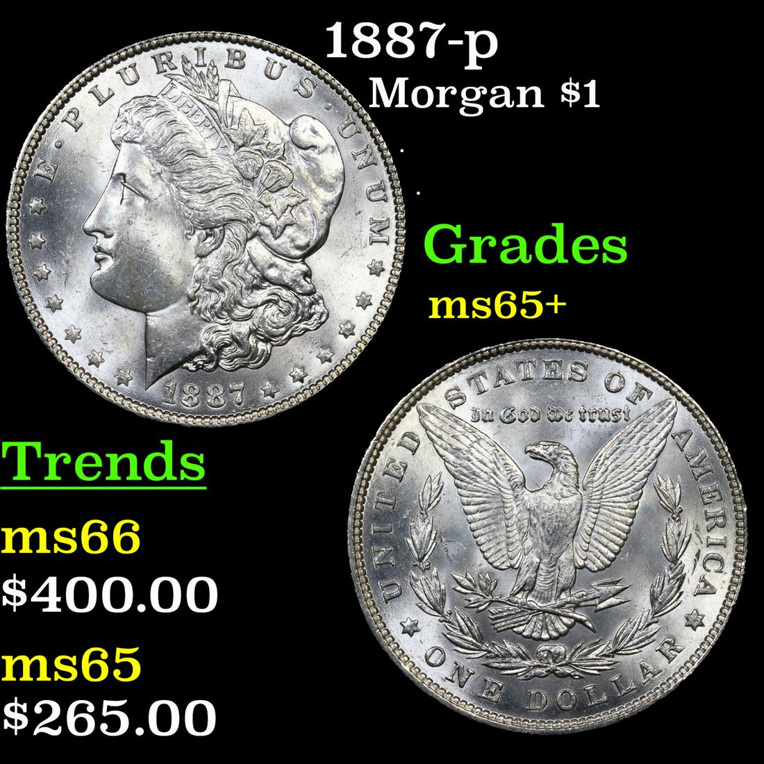 1887-p Morgan Dollar $1 Grades GEM+ Unc (1 of 3)
