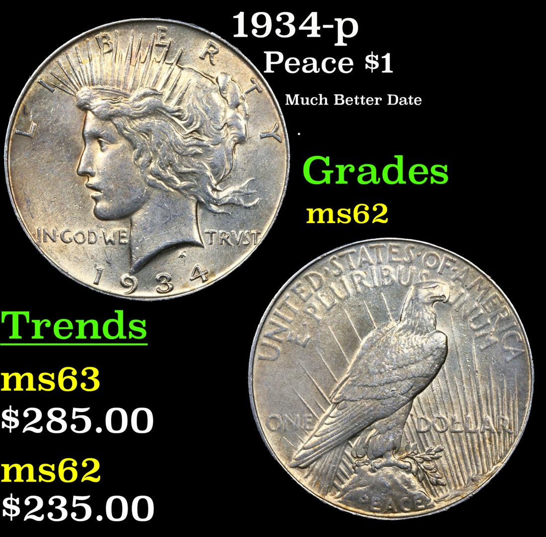 1934-p Peace Dollar $1 Grades Select Unc (1 of 3)