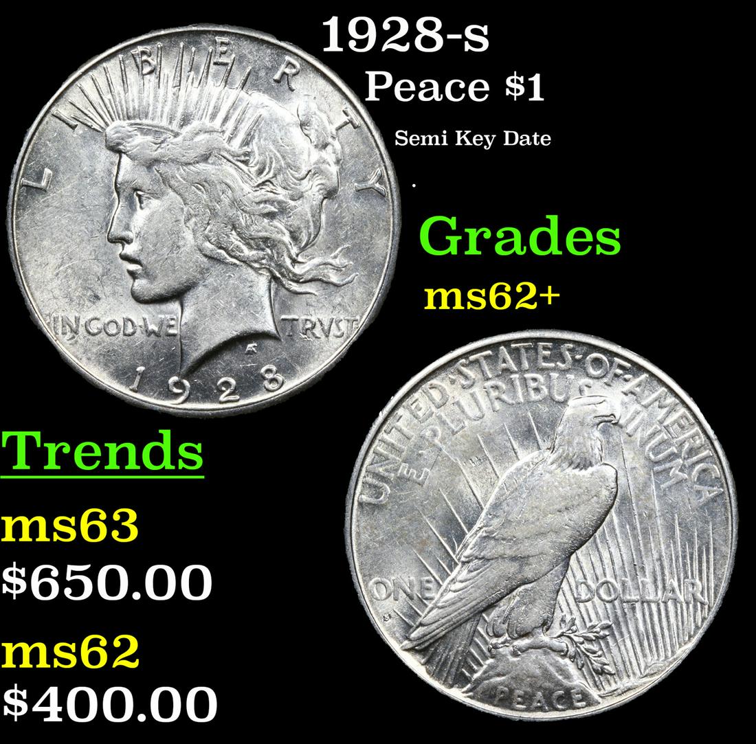 1928-s Peace Dollar $1 Grades Select Unc (1 of 3)