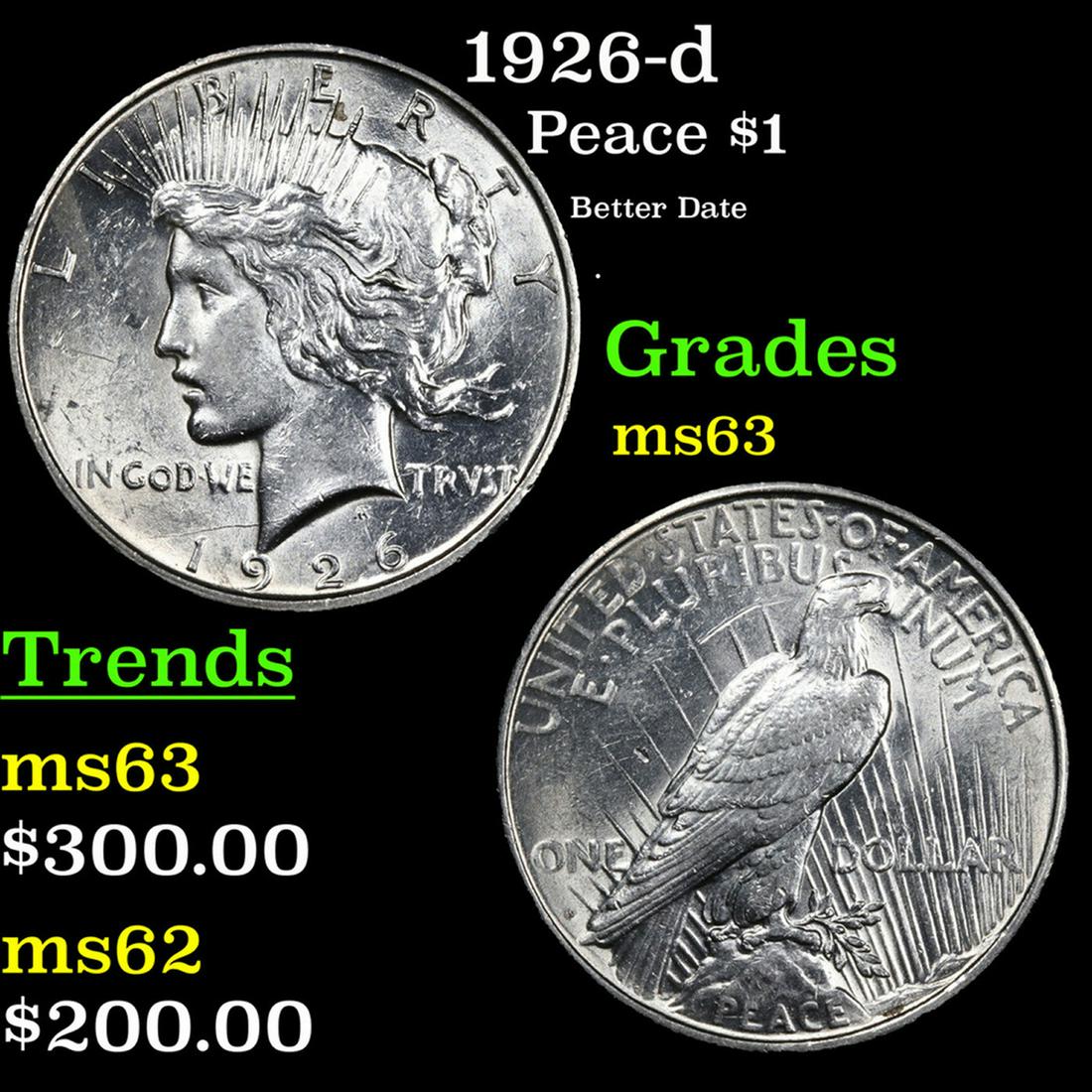 1926-d Peace Dollar $1 Grades Select Unc (1 of 3)