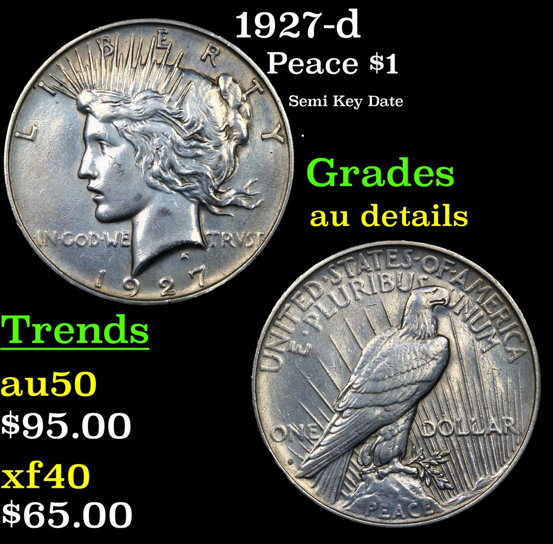 1927-d Peace Dollar $1 Grades AU Details (1 of 3)