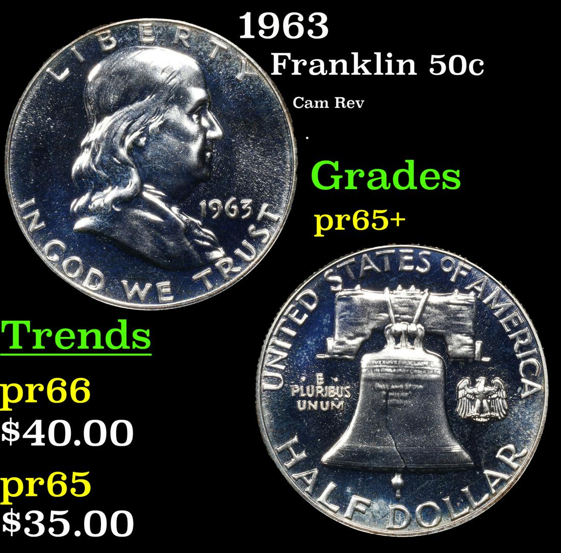 Proof 1963 Franklin Half Dollar 50c Grades GEM+ Proof (1 of 3)
