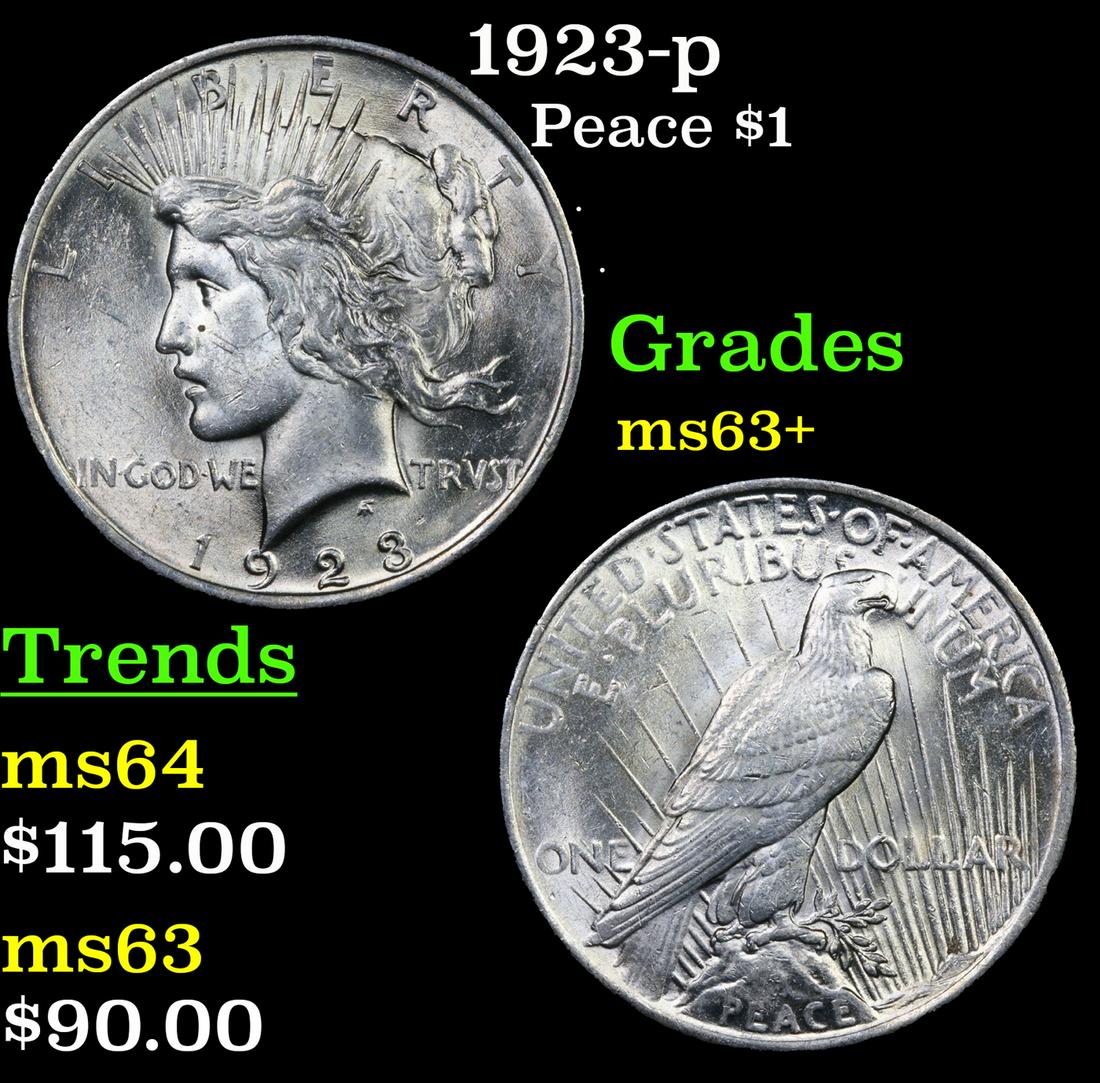 1923-p Peace Dollar $1 Grades Select+ Unc (1 of 3)