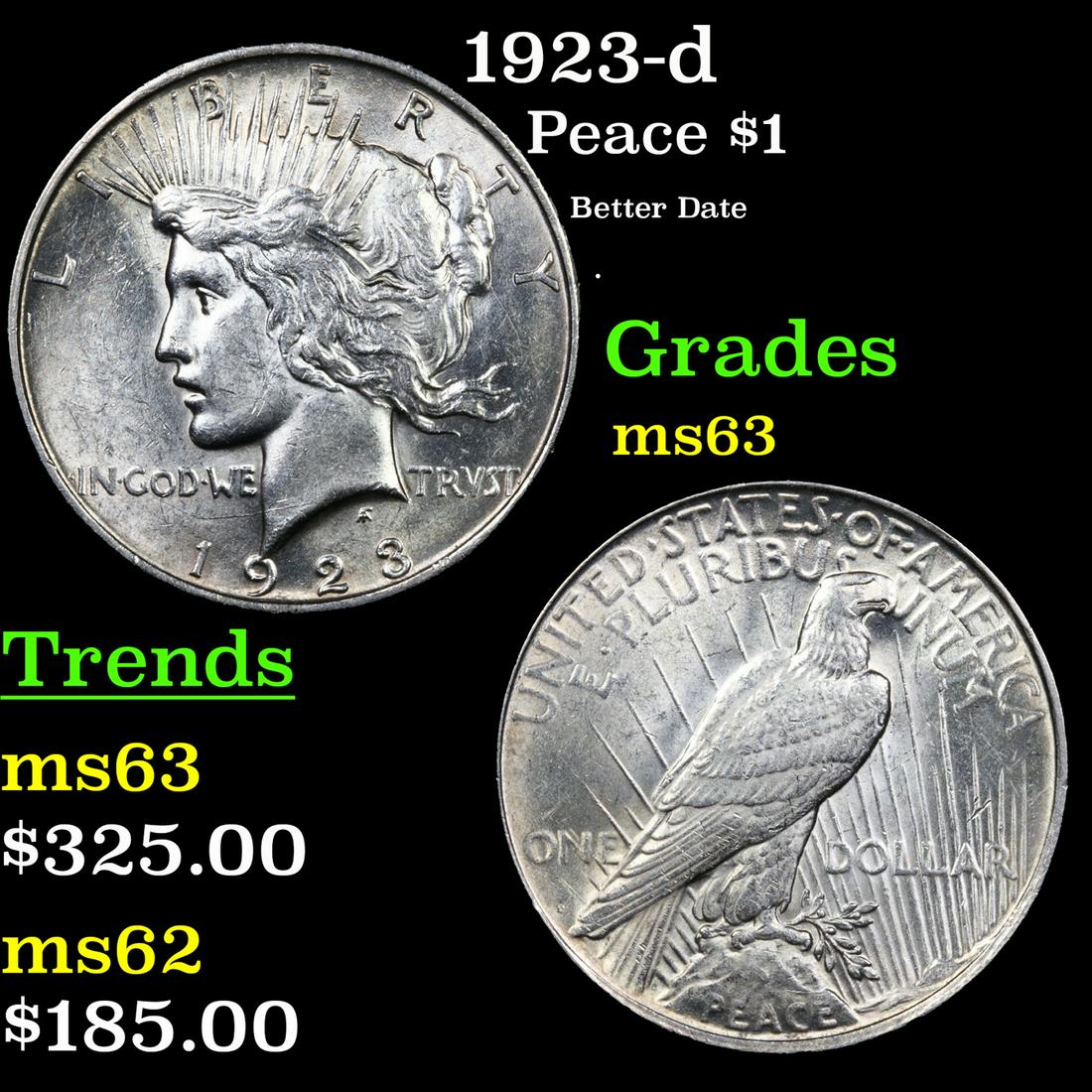1923-d Peace Dollar $1 Grades Select Unc (1 of 3)