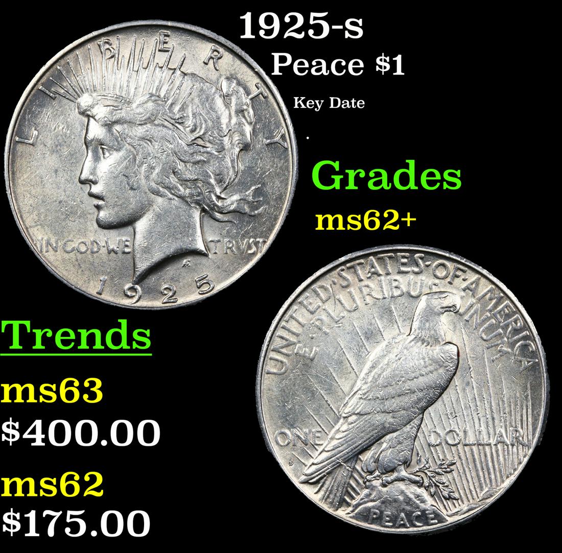 1925-s Peace Dollar $1 Grades Select Unc (1 of 3)