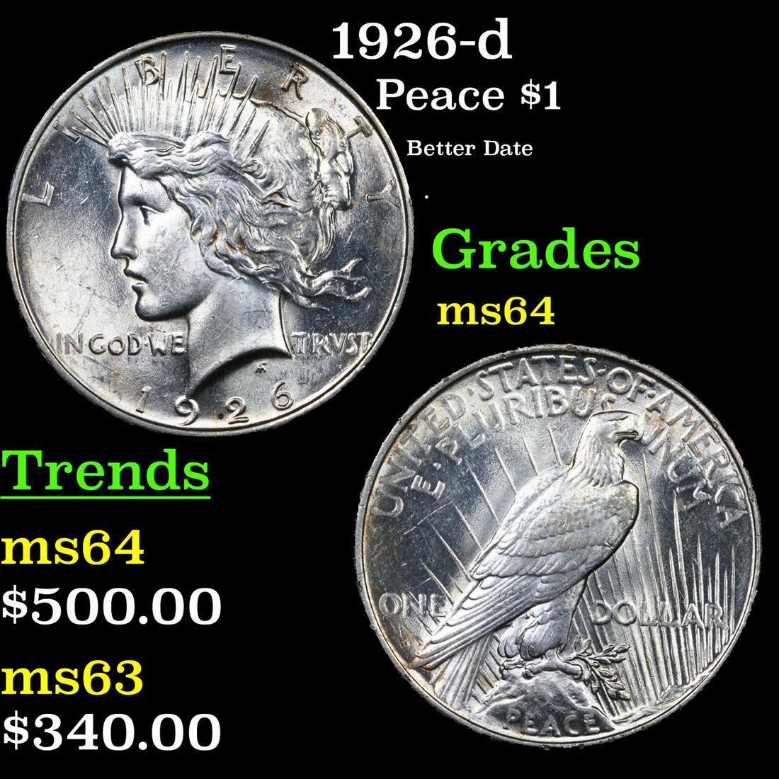 1926-d Peace Dollar $1 Grades Choice Unc (1 of 3)