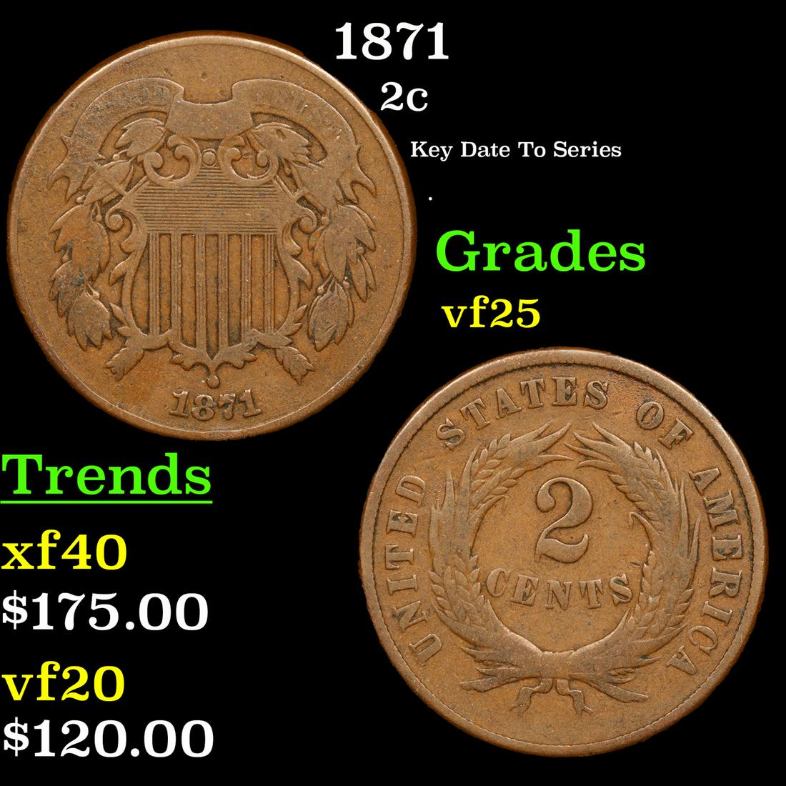 1871 Two Cent Piece 2c Grades vf+ (1 of 3)