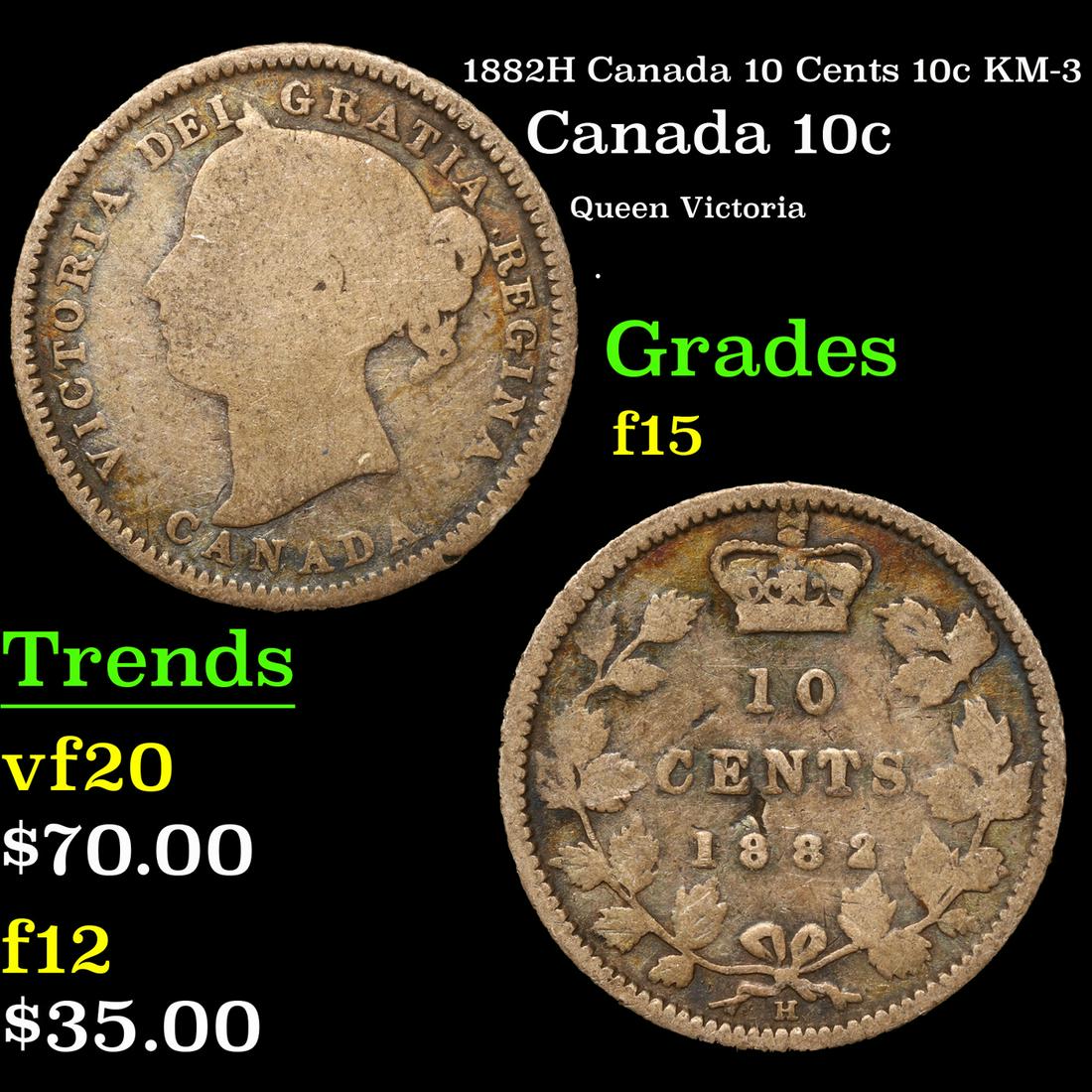 1882H Canada 10 Cents 10c KM-3 Grades f+ (1 of 3)