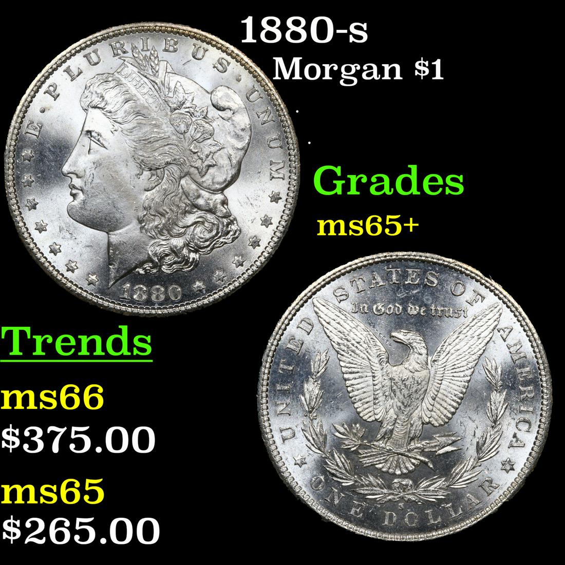 1880-s Morgan Dollar $1 Grades GEM+ Unc (1 of 3)