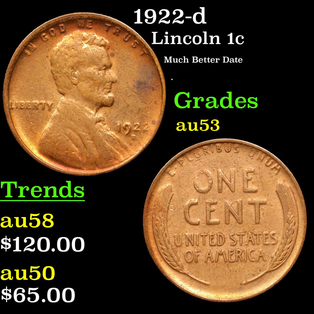 1922-d Lincoln Cent 1c Grades Select AU (1 of 3)