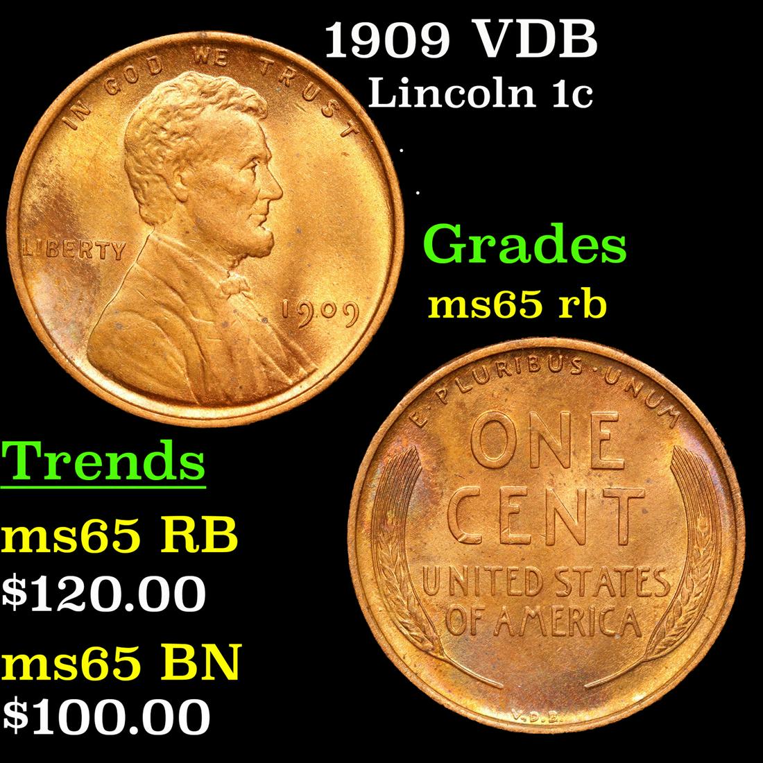 1909 VDB Lincoln Cent 1c Grades GEM Unc RB (1 of 3)