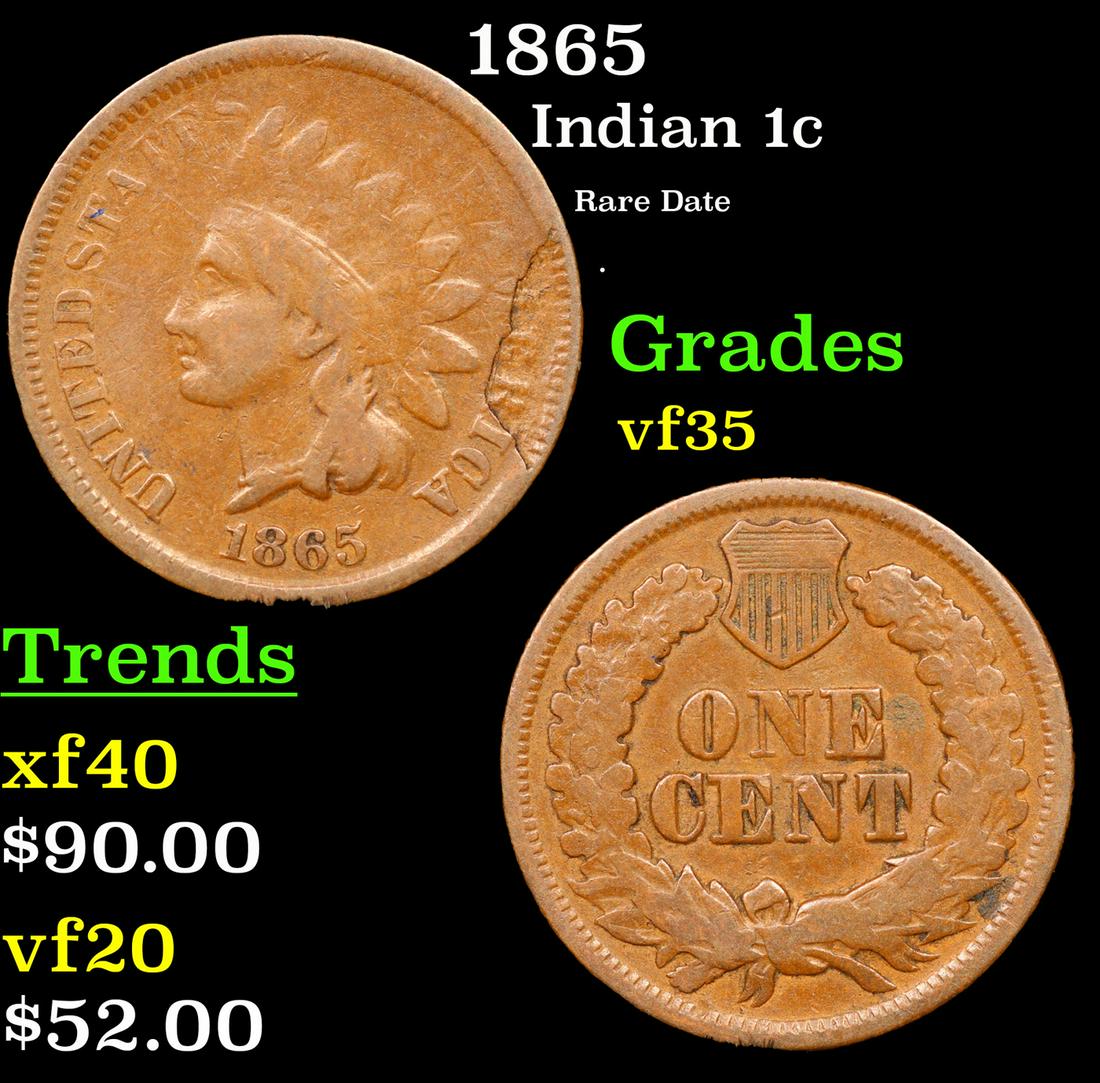 1865 Indian Cent 1c Grades vf++ (1 of 3)
