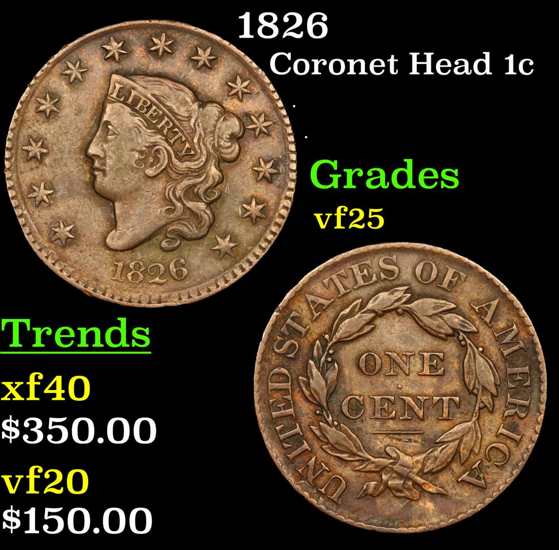 1826 Coronet Head Large Cent 1c Grades vf+ (1 of 3)