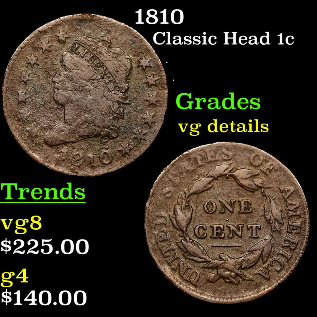 1810 Classic Head Large Cent 1c Grades vg details (1 of 3)