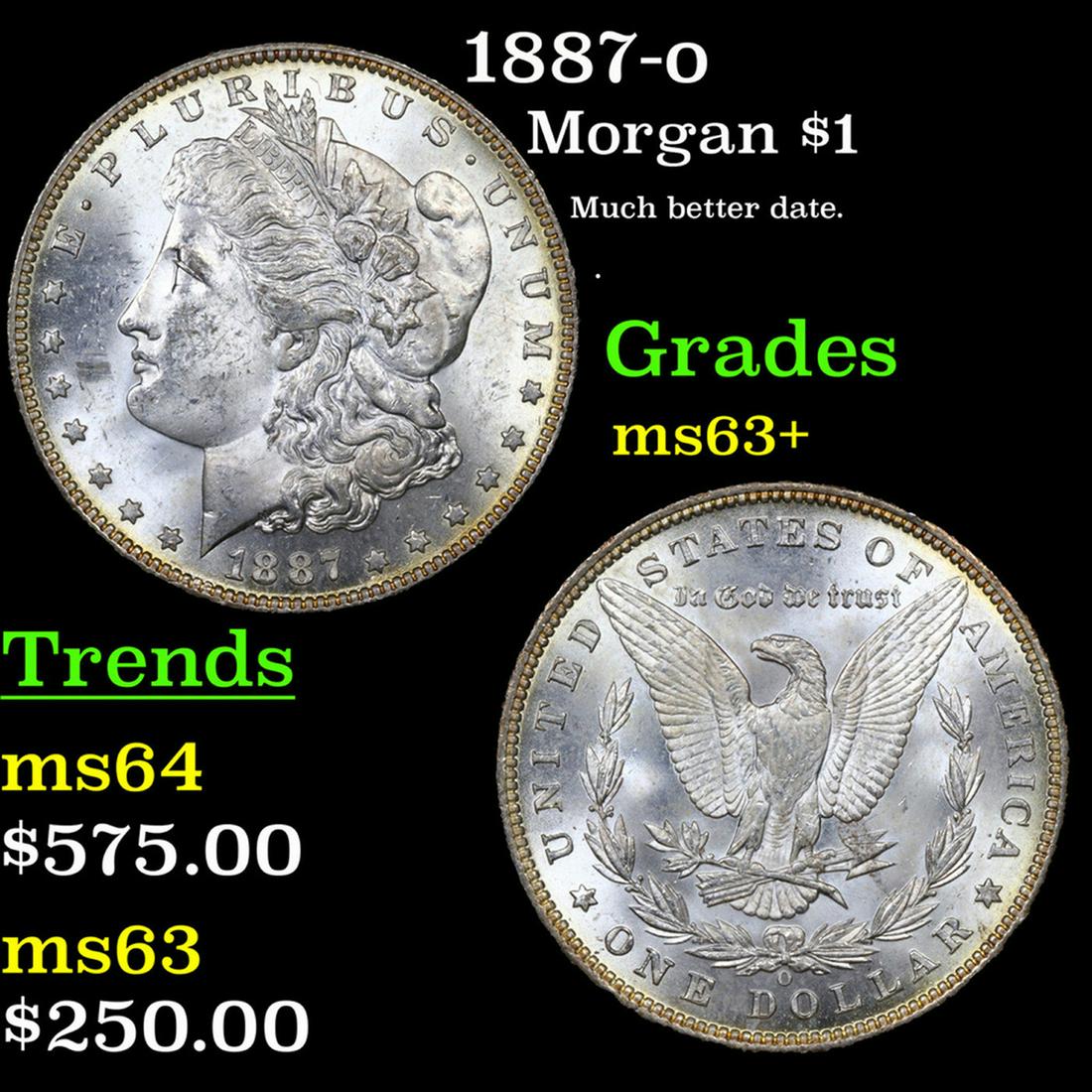 1887-o Morgan Dollar $1 Grades Select+ Unc (1 of 3)