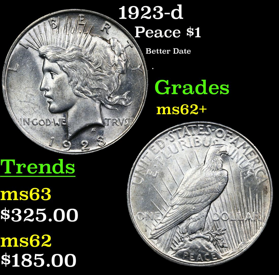 1923-d Peace Dollar $1 Grades Select Unc (1 of 3)