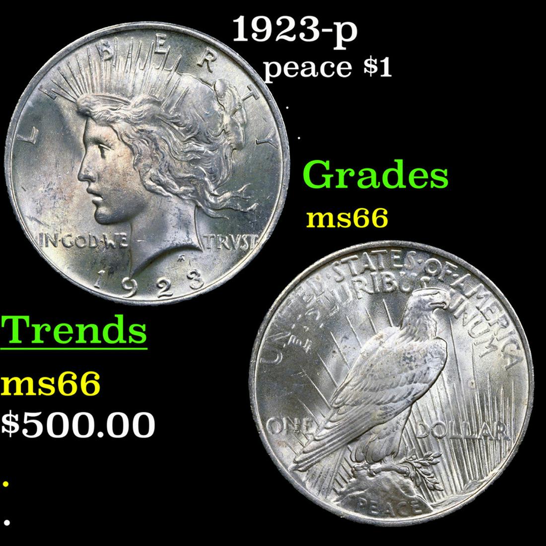 1923-p Peace Dollar $1 Grades GEM+ Unc (1 of 3)