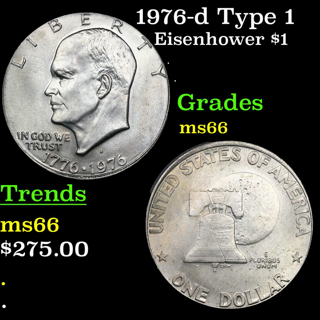 1976-d Type I Eisenhower Dollar $1 Grades GEM+ Unc (1 of 3)