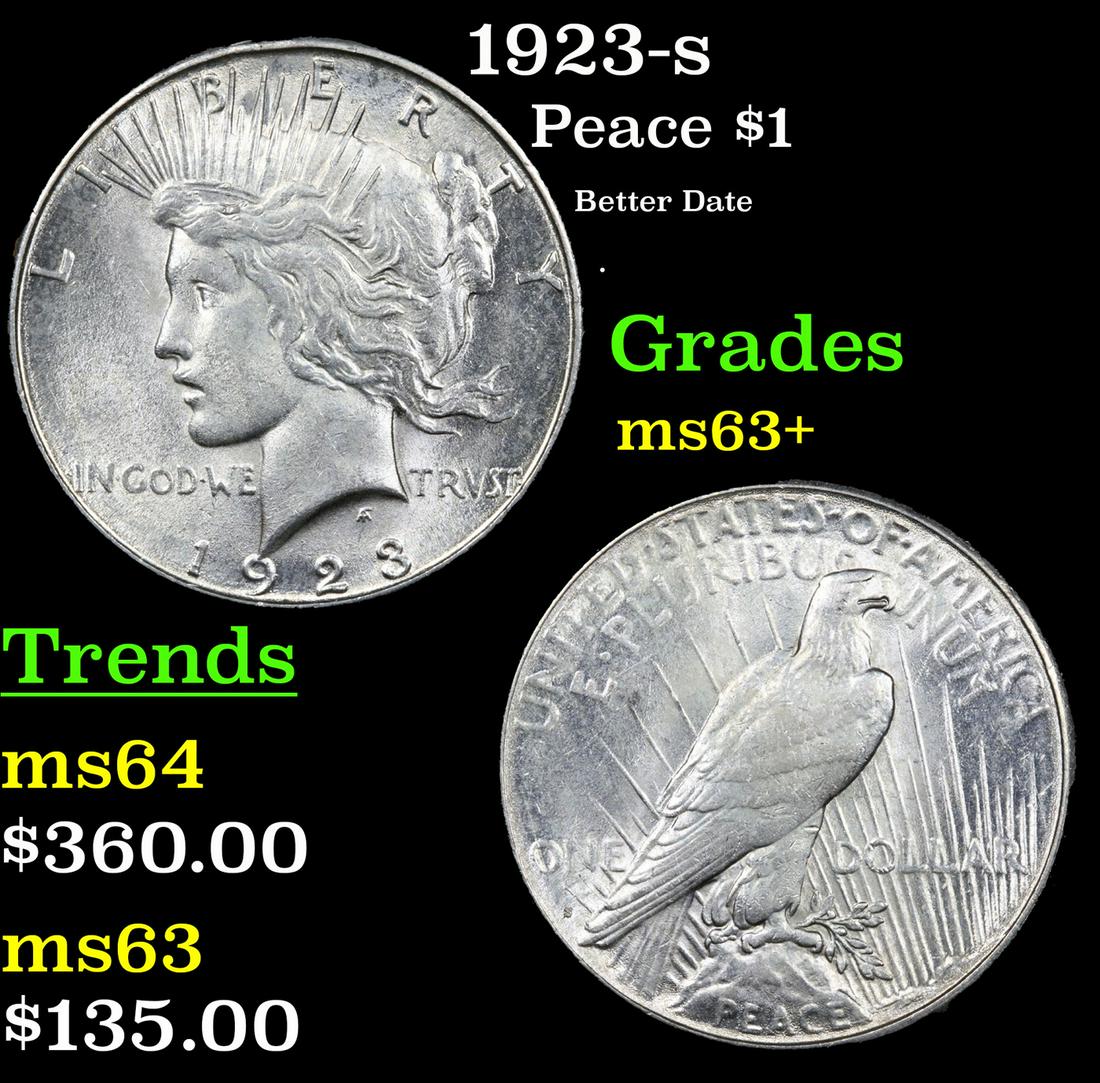 1923-s Peace Dollar $1 Grades Select+ Unc (1 of 3)