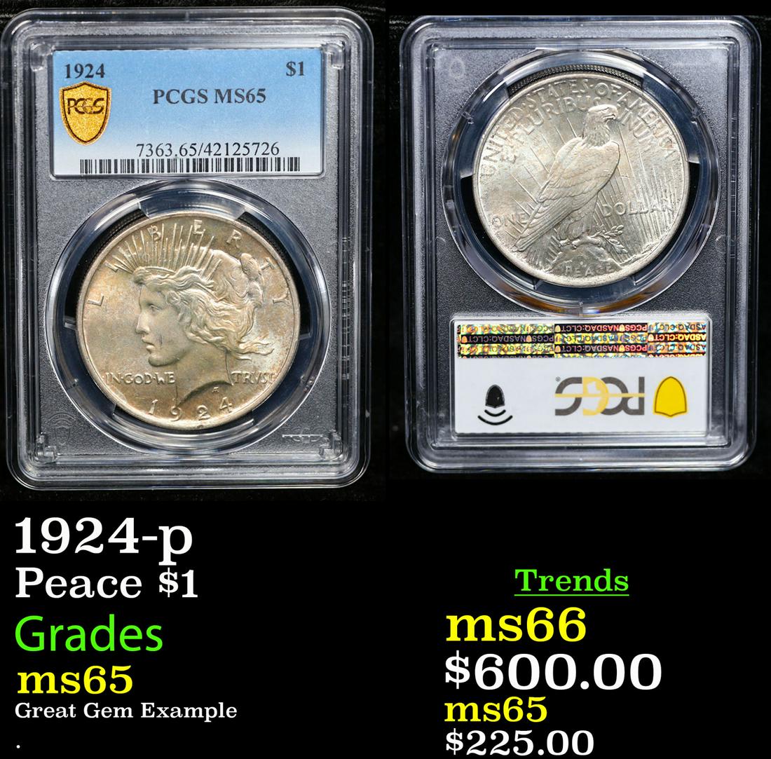PCGS 1924-p Peace Dollar $1 Graded ms65 By PCGS (1 of 3)