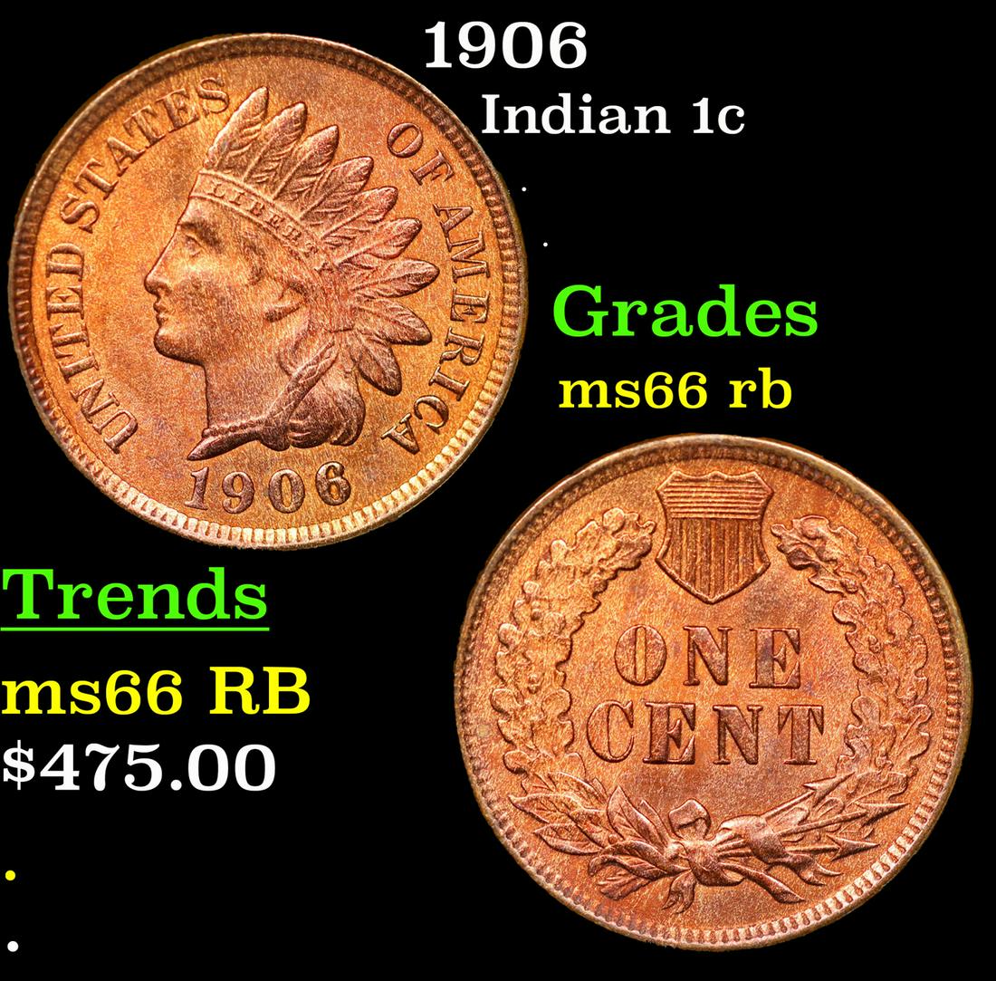 1906 Indian Cent 1c Grades GEM+ Unc RB (1 of 3)