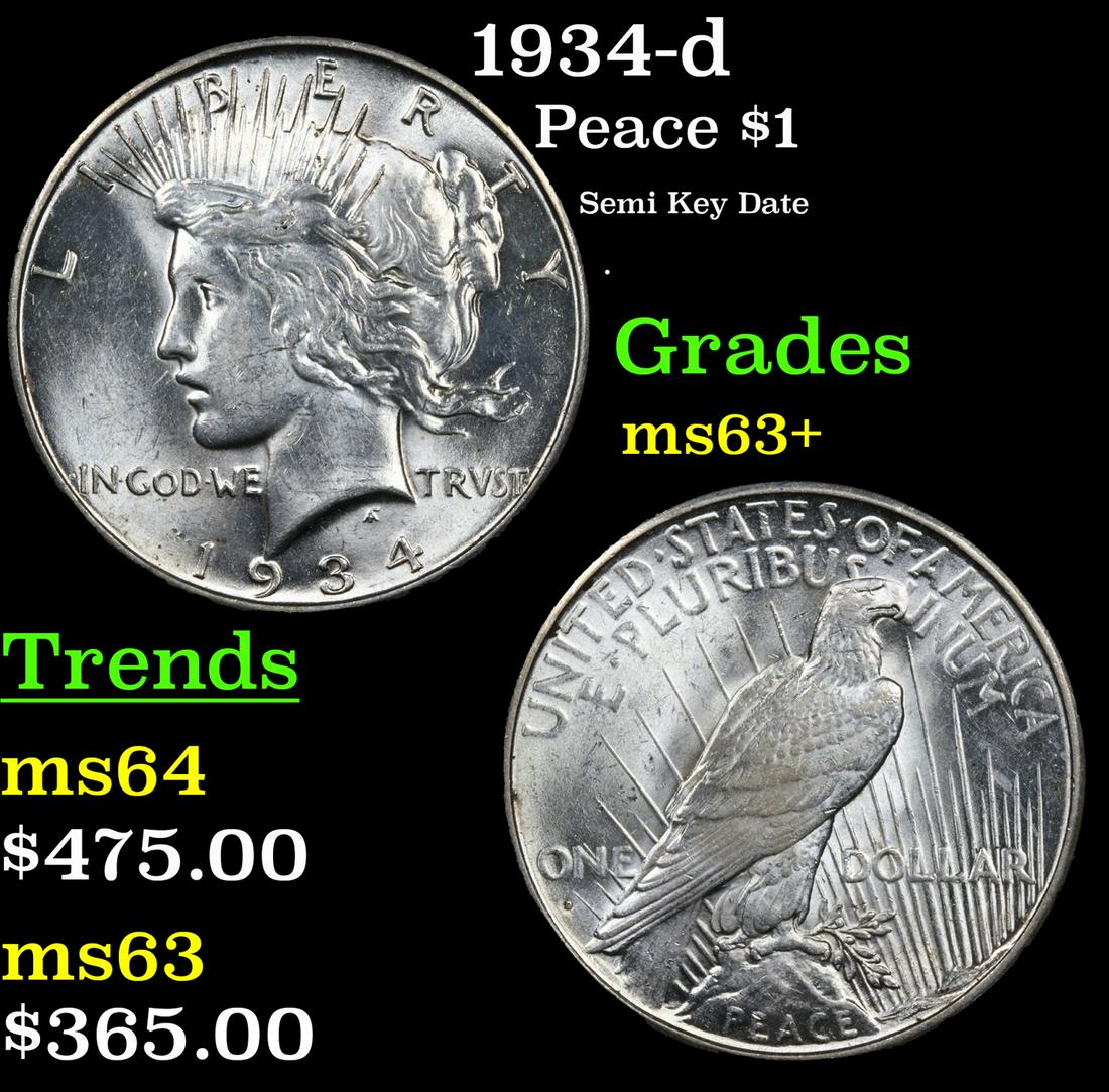 1934-d Peace Dollar $1 Grades Select+ Unc (1 of 3)