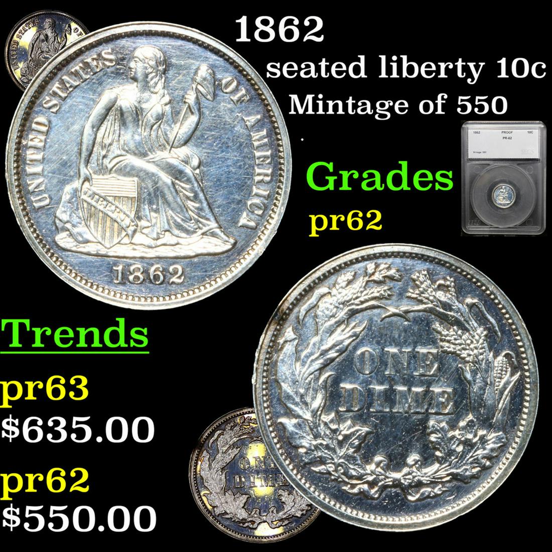 Proof 1862 Seated Liberty Dime 10c Graded pr62 By SEGS (1 of 7)