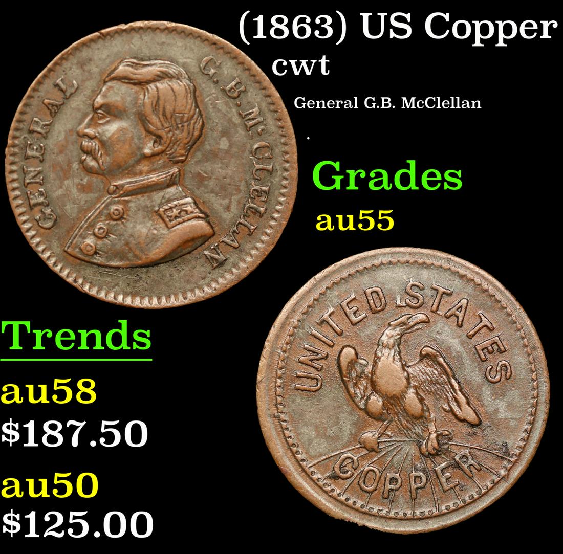 (1863) US Copper Civil War Token 1c Grades Choice AU (1 of 3)