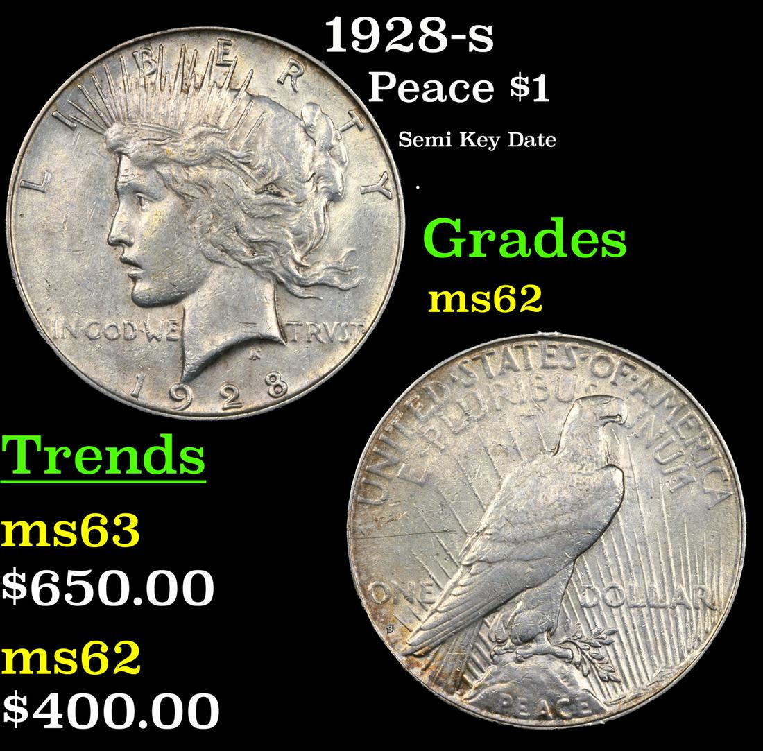 1928-s Peace Dollar $1 Grades Select Unc (1 of 3)