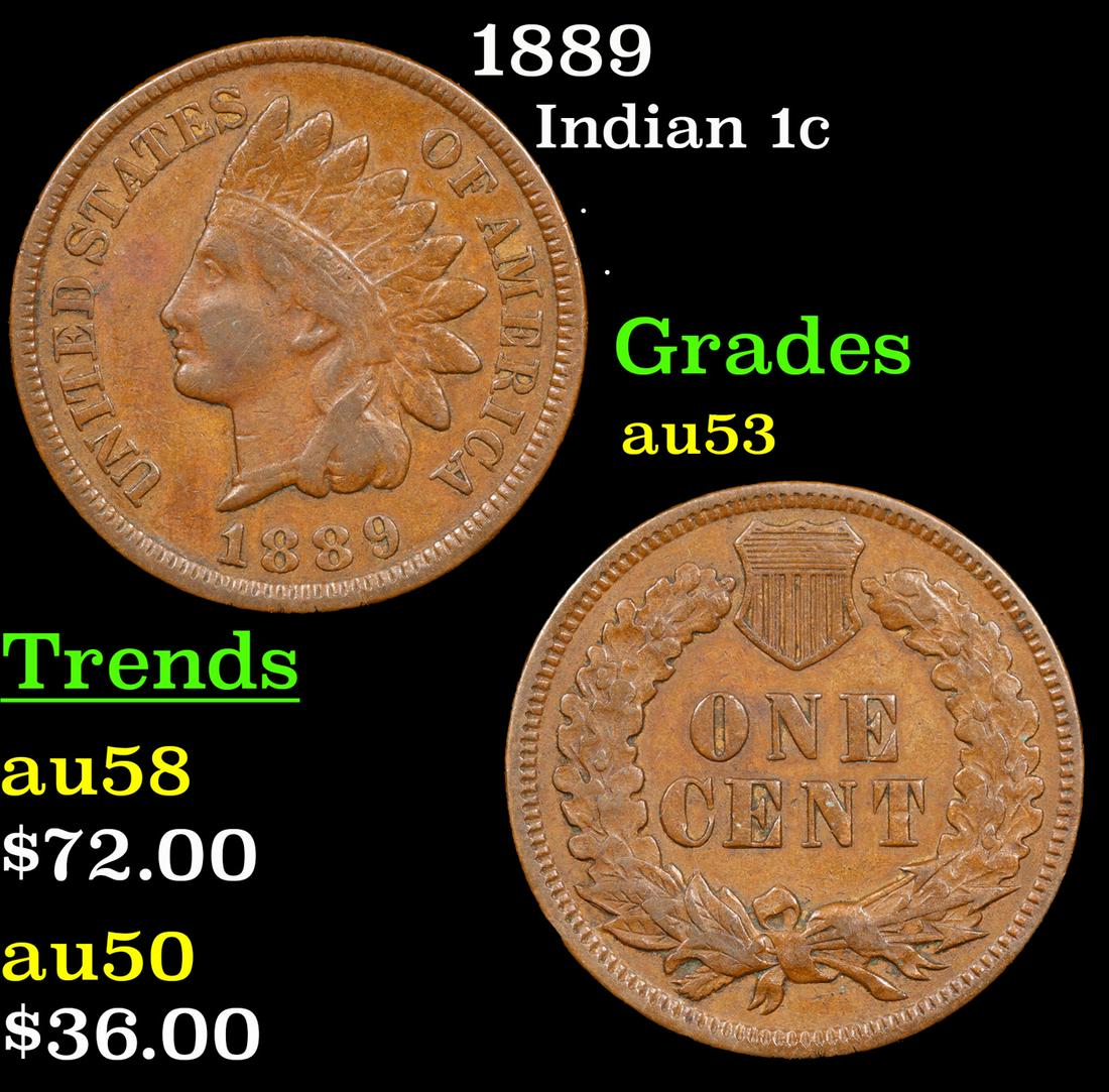 1889 Indian Cent 1c Grades Select AU (1 of 3)