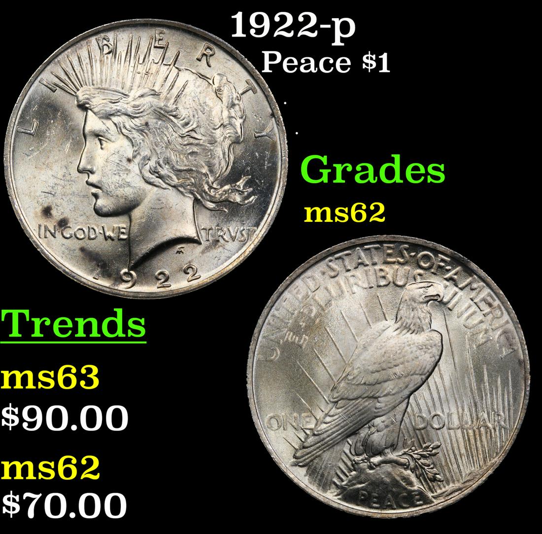 1922-p Peace Dollar $1 Grades Select Unc (1 of 3)