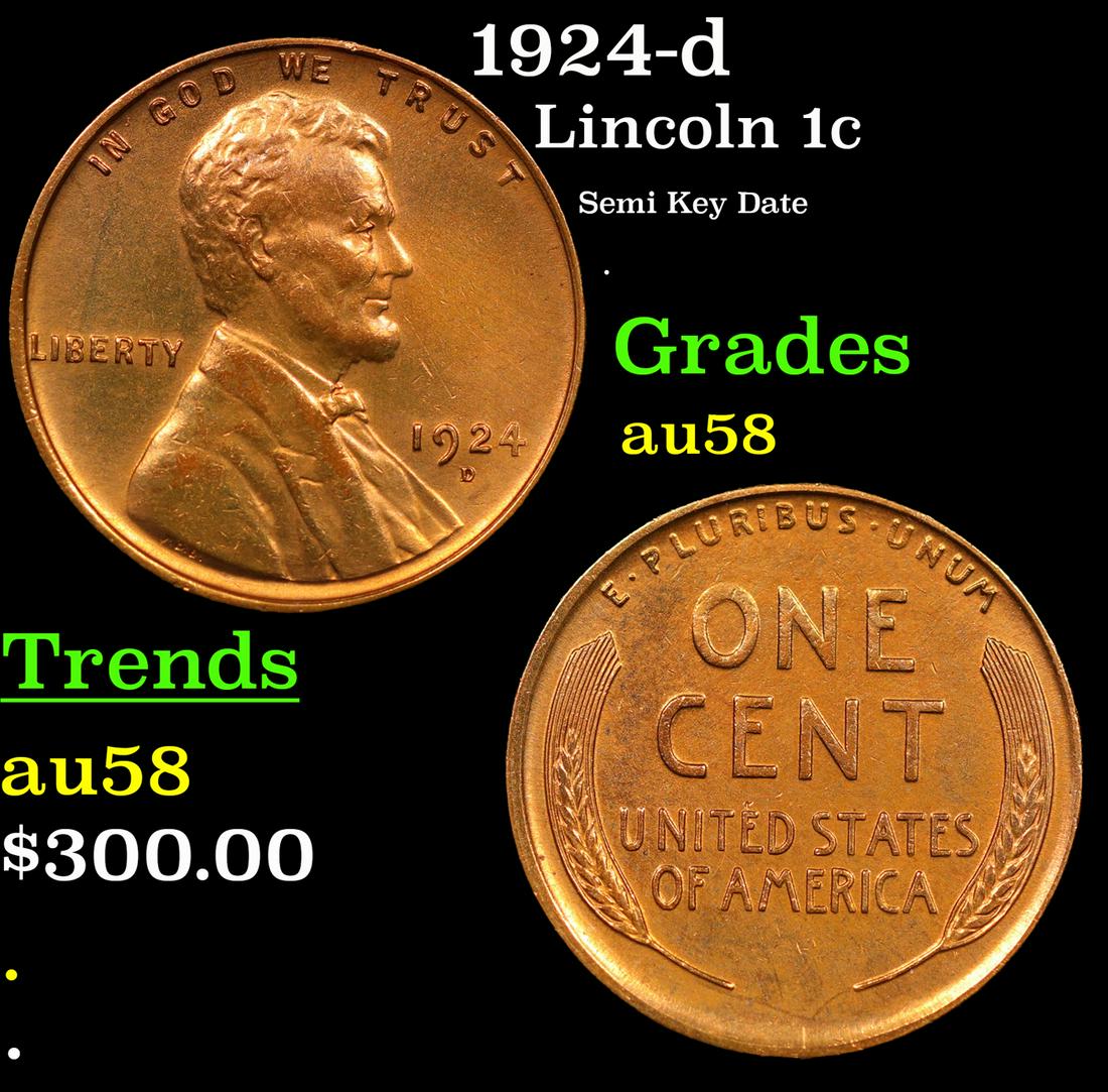 1924-d Lincoln Cent 1c Grades Choice AU/BU Slider (1 of 3)