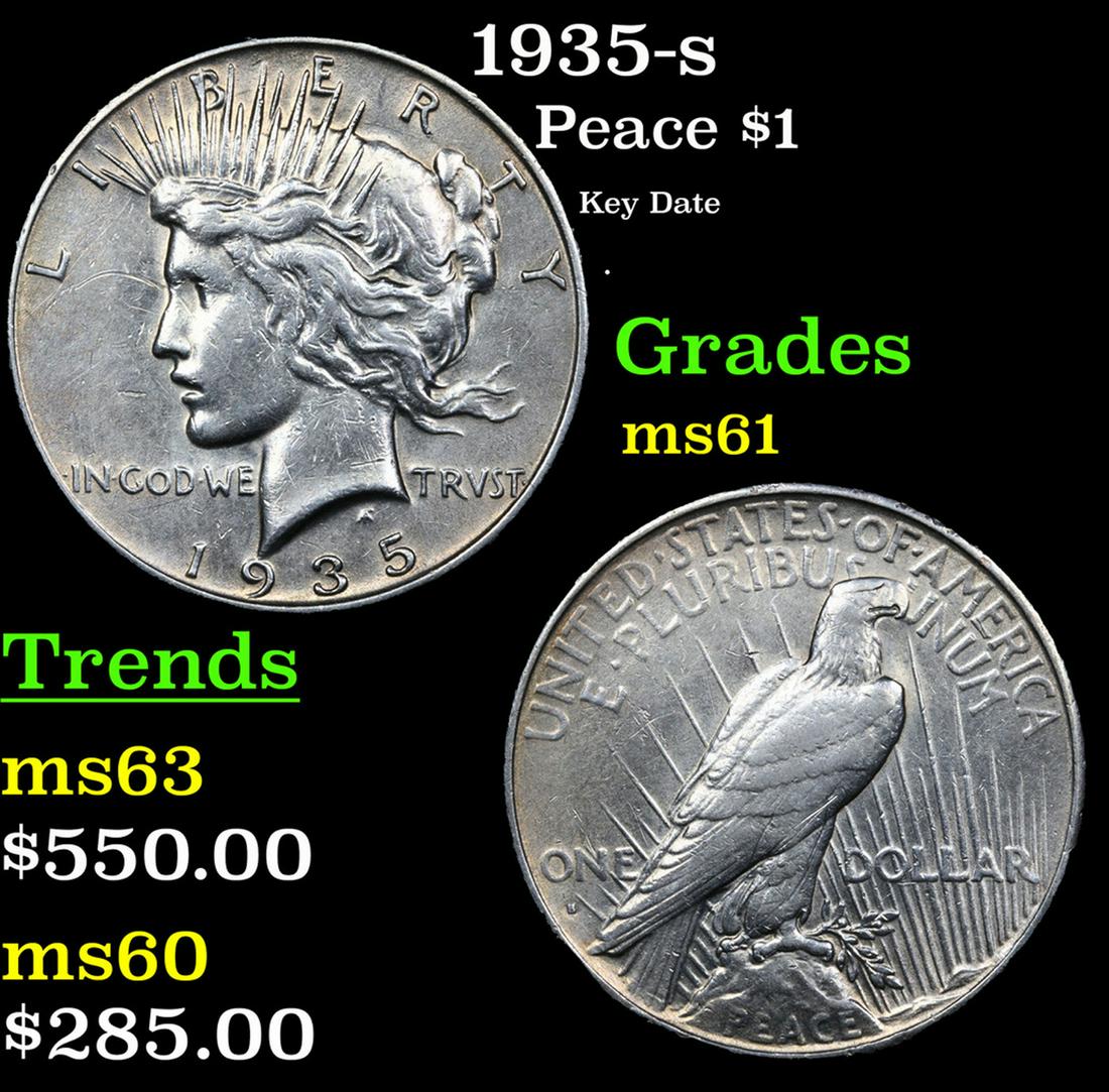 1935-s Peace Dollar $1 Grades BU+ (1 of 3)