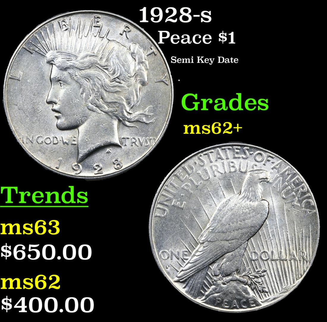 1928-s Peace Dollar $1 Grades Select Unc (1 of 3)