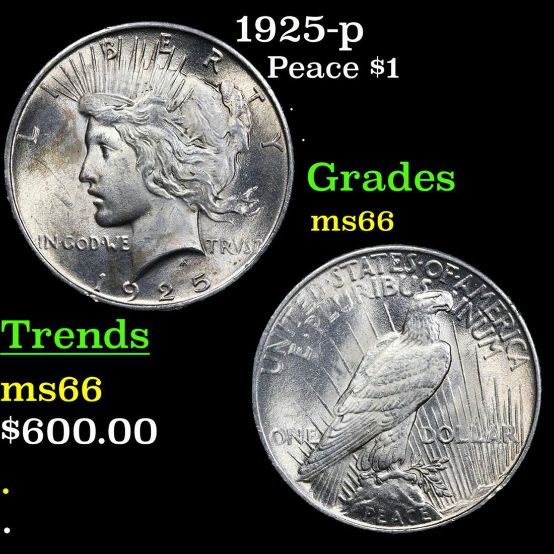 1925-p Peace Dollar $1 Grades GEM+ Unc (1 of 3)