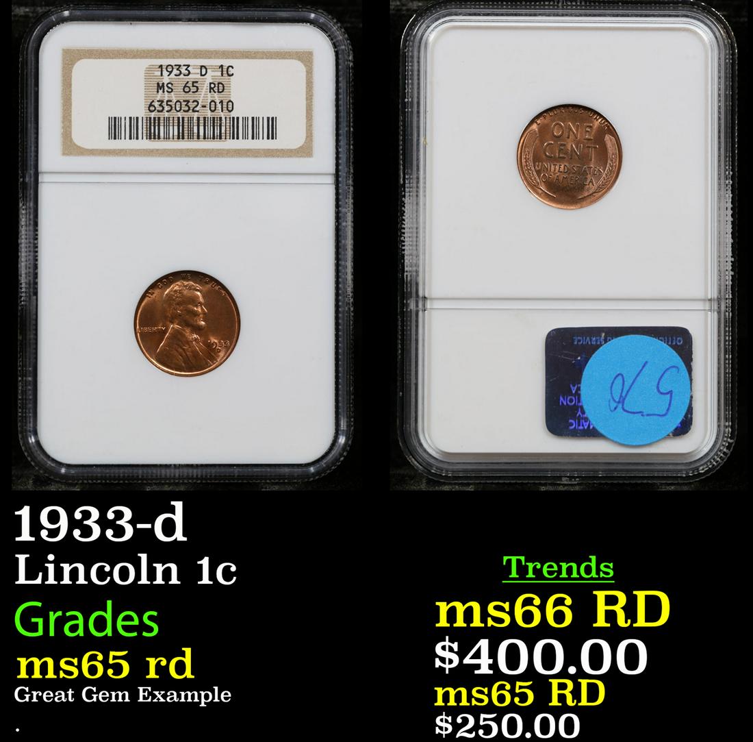 NGC 1933-d Lincoln Cent 1c Graded ms65 rd By NGC (1 of 3)