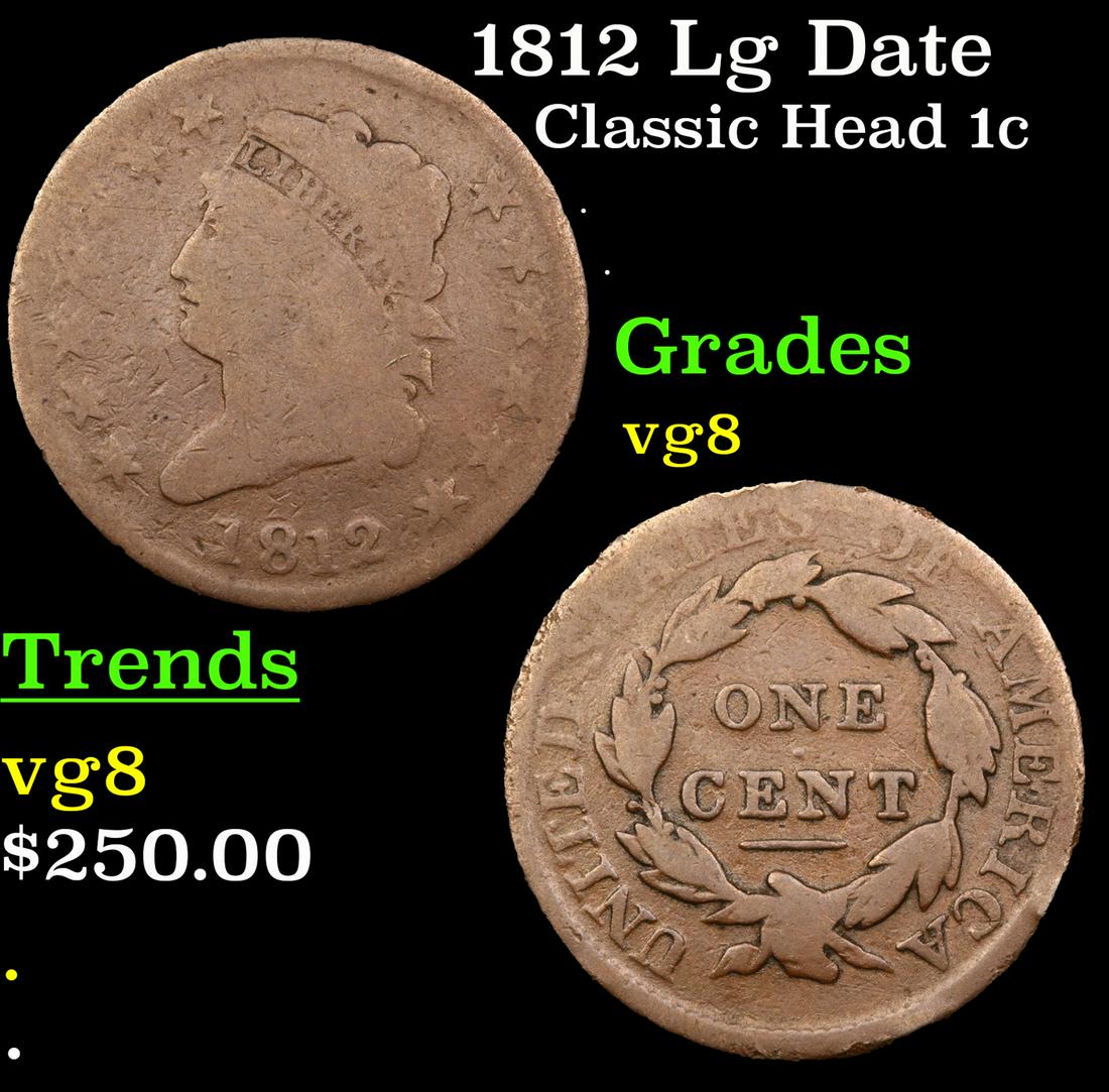 1812 Lg Date Classic Head Large Cent 1c Grades vg, very good (1 of 3)