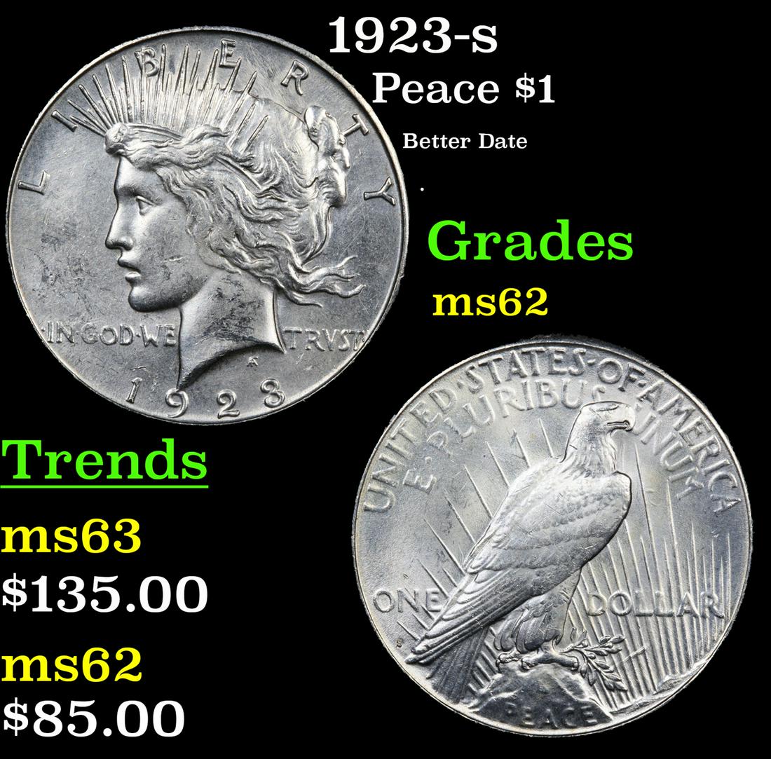 1923-s Peace Dollar $1 Grades Select Unc (1 of 3)
