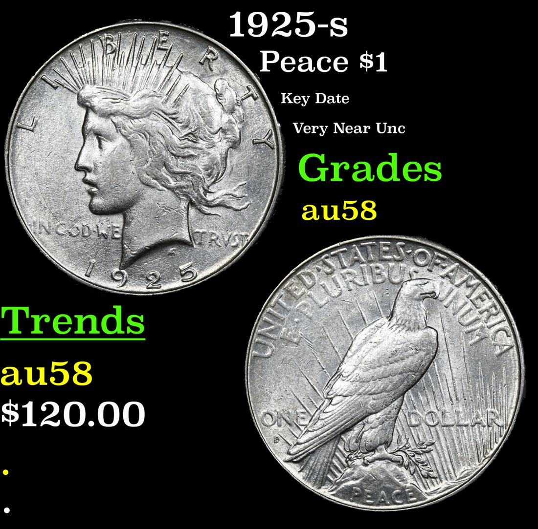 1925-s Peace Dollar $1 Grades Choice AU/BU Slider (1 of 3)