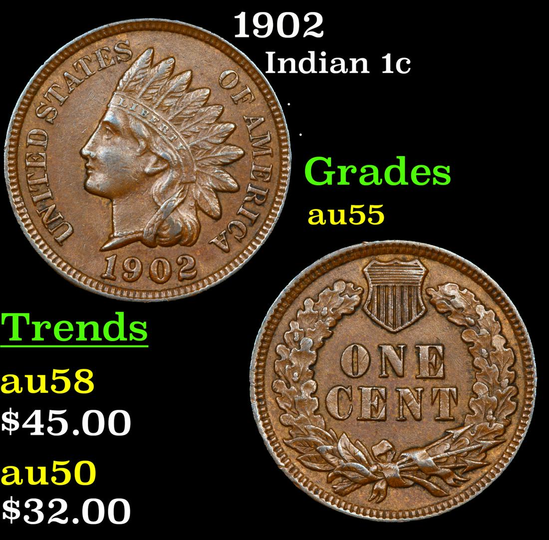1902 Indian Cent 1c Grades Choice AU (1 of 3)