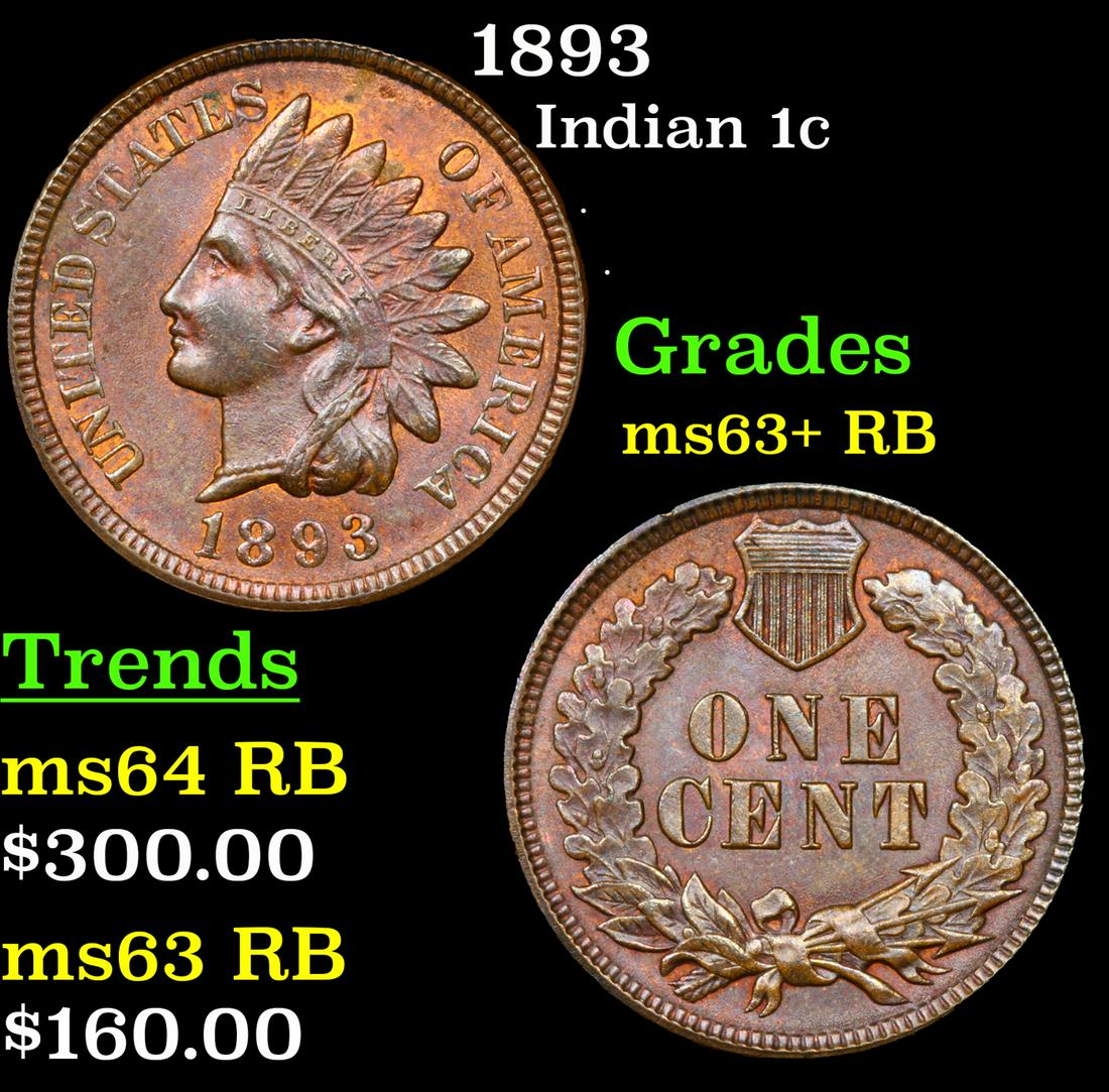 1893 Indian Cent 1c Grades Select+ Unc RB (1 of 3)