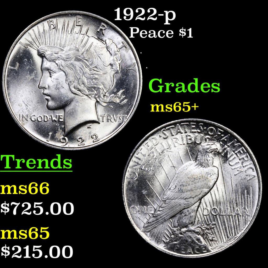 1922-p Peace Dollar $1 Grades GEM+ Unc (1 of 3)
