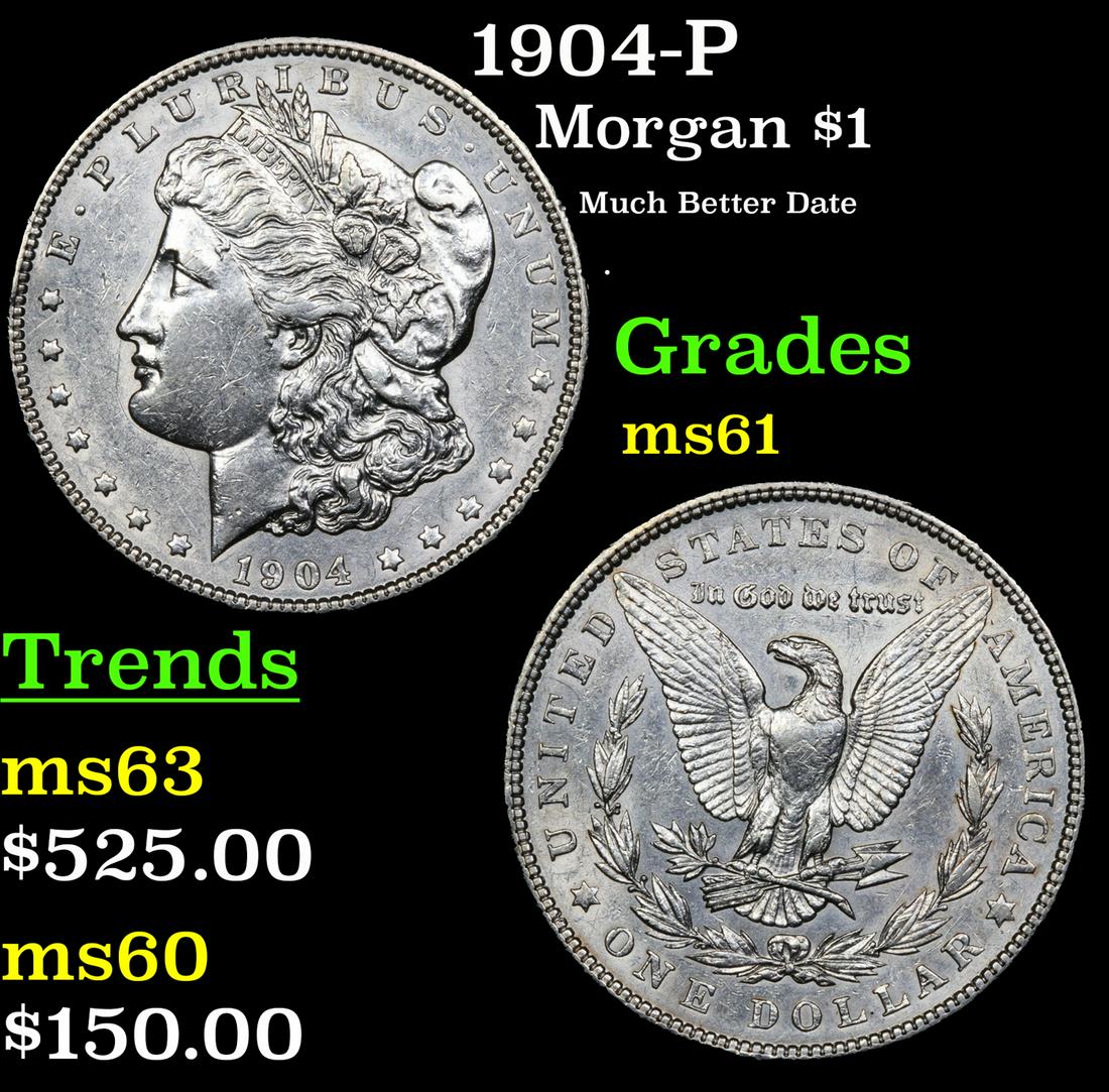 1904-P Morgan Dollar $1 Grades BU+ (1 of 3)