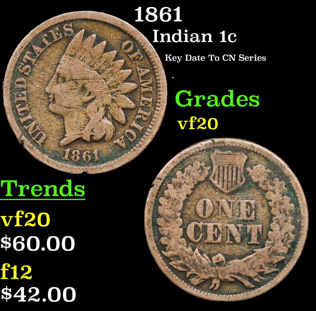 1861 Indian Cent 1c Grades vf, very fine (1 of 3)