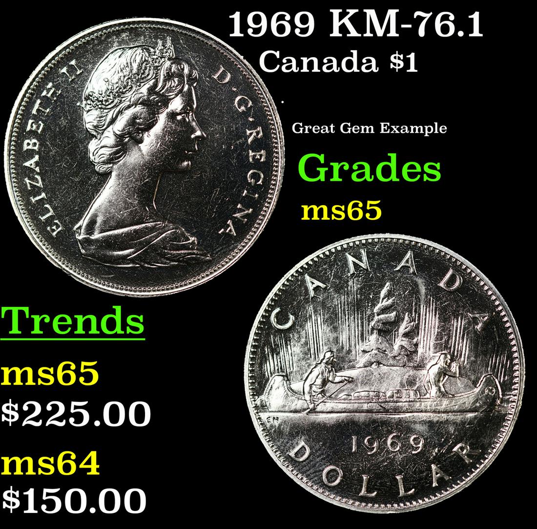 1969 Canada Dollar KM-76.1 $1 Grades GEM Unc (1 of 3)